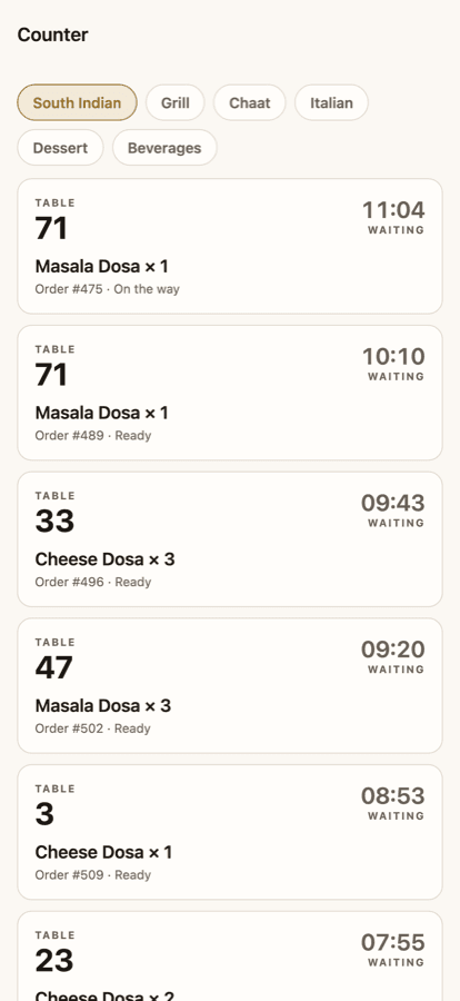 A live counter queue, oldest ticket first, with the waiting time on every item.